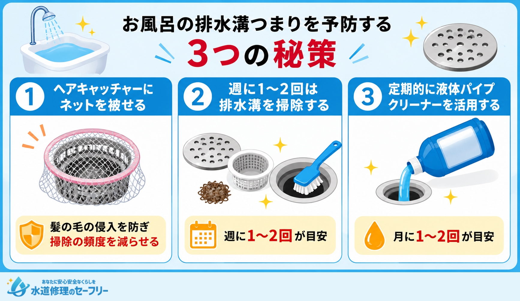 お風呂の排水溝つまりを予防するための秘策3選を紹介