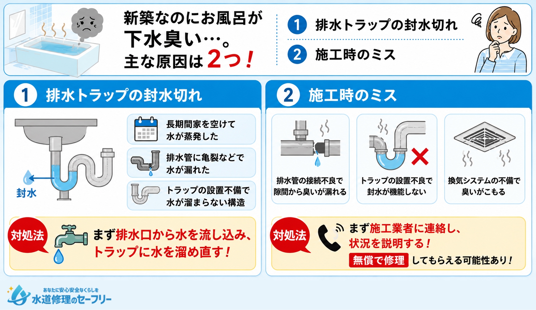 新築なのに下水臭いお風呂…!? 考えられる原因と対処法を解説