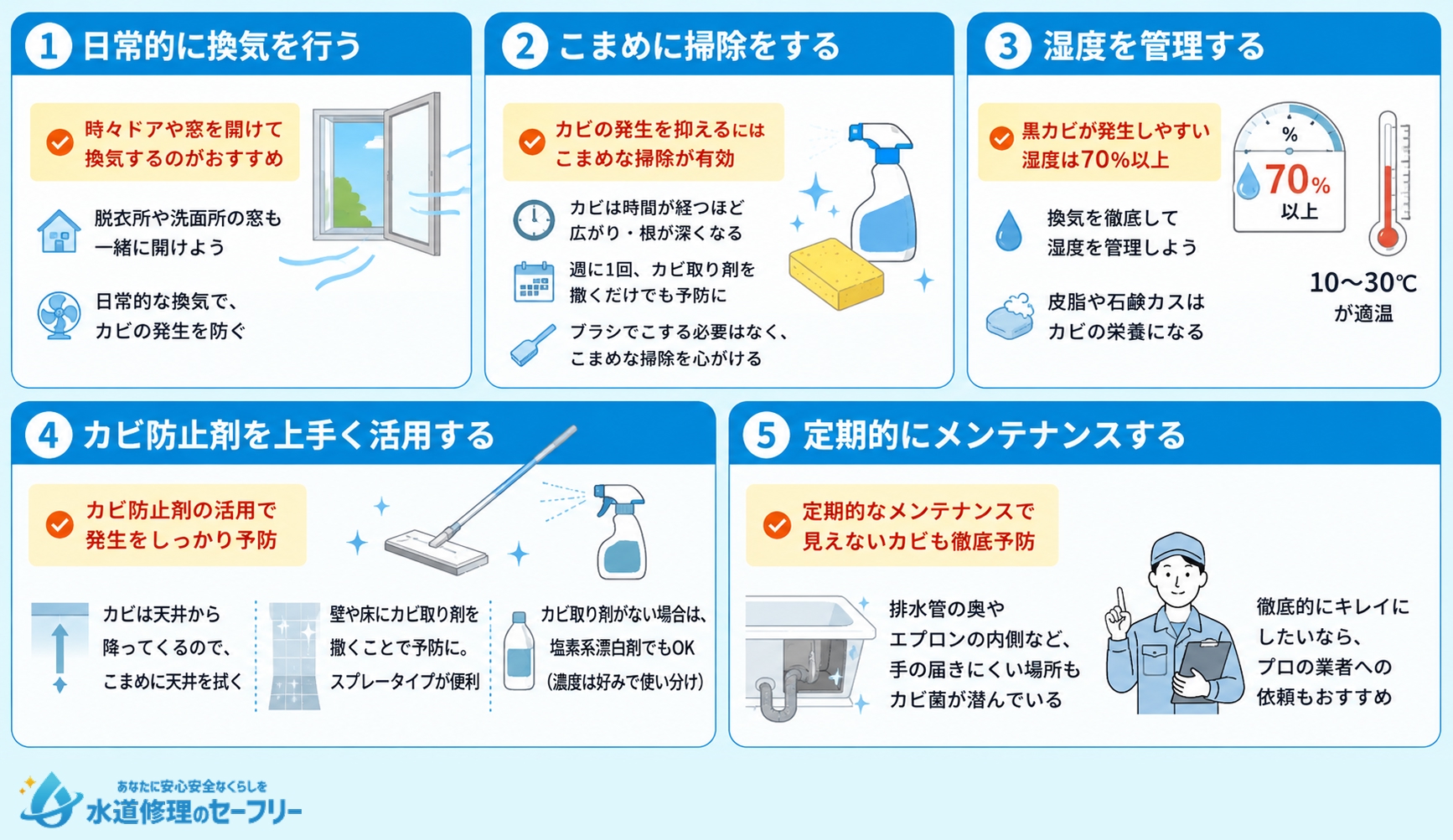 お風呂のカビを再発させないコツを解説