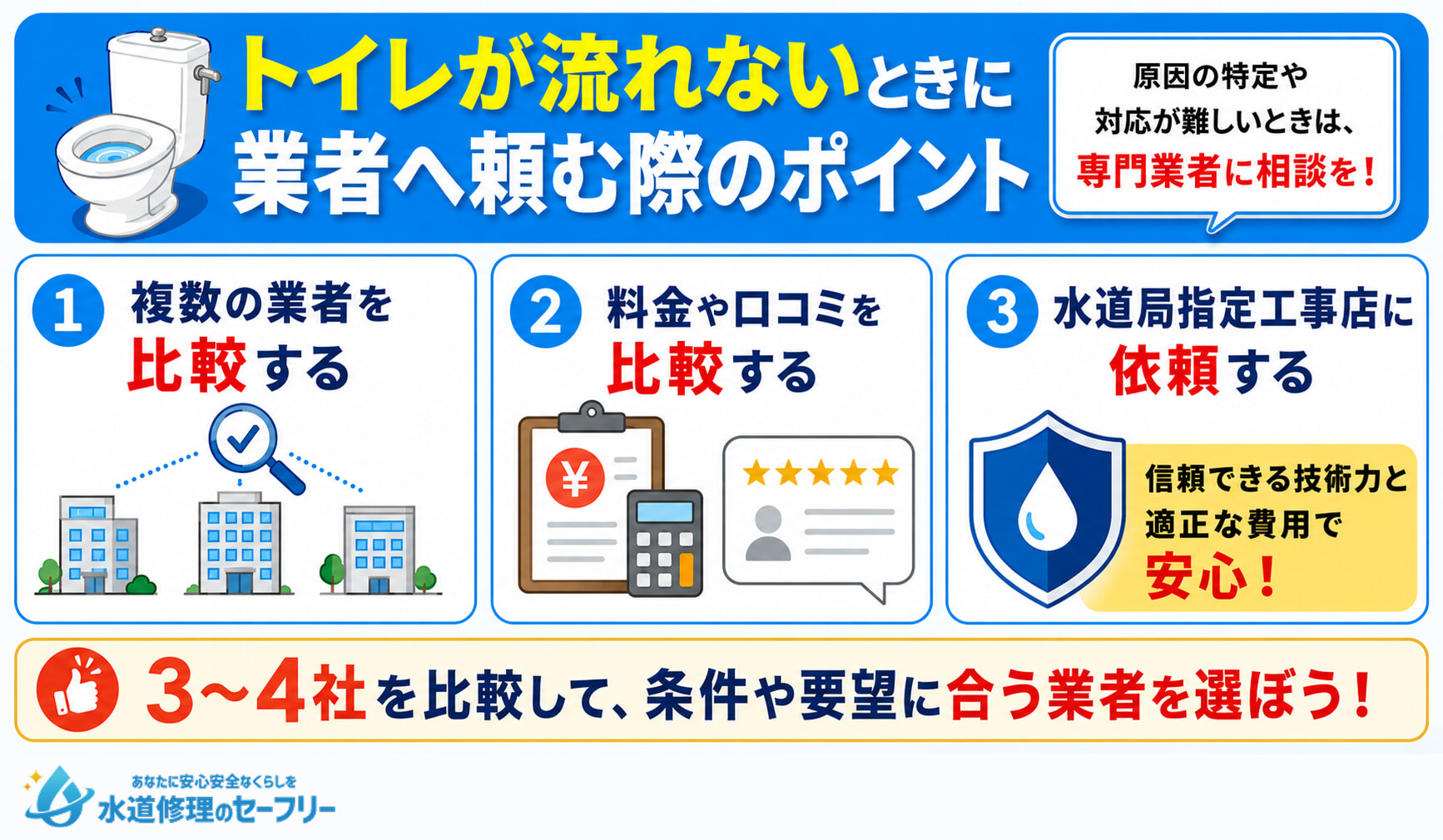 トイレが流れないときに業者へ頼む際のポイントを解説