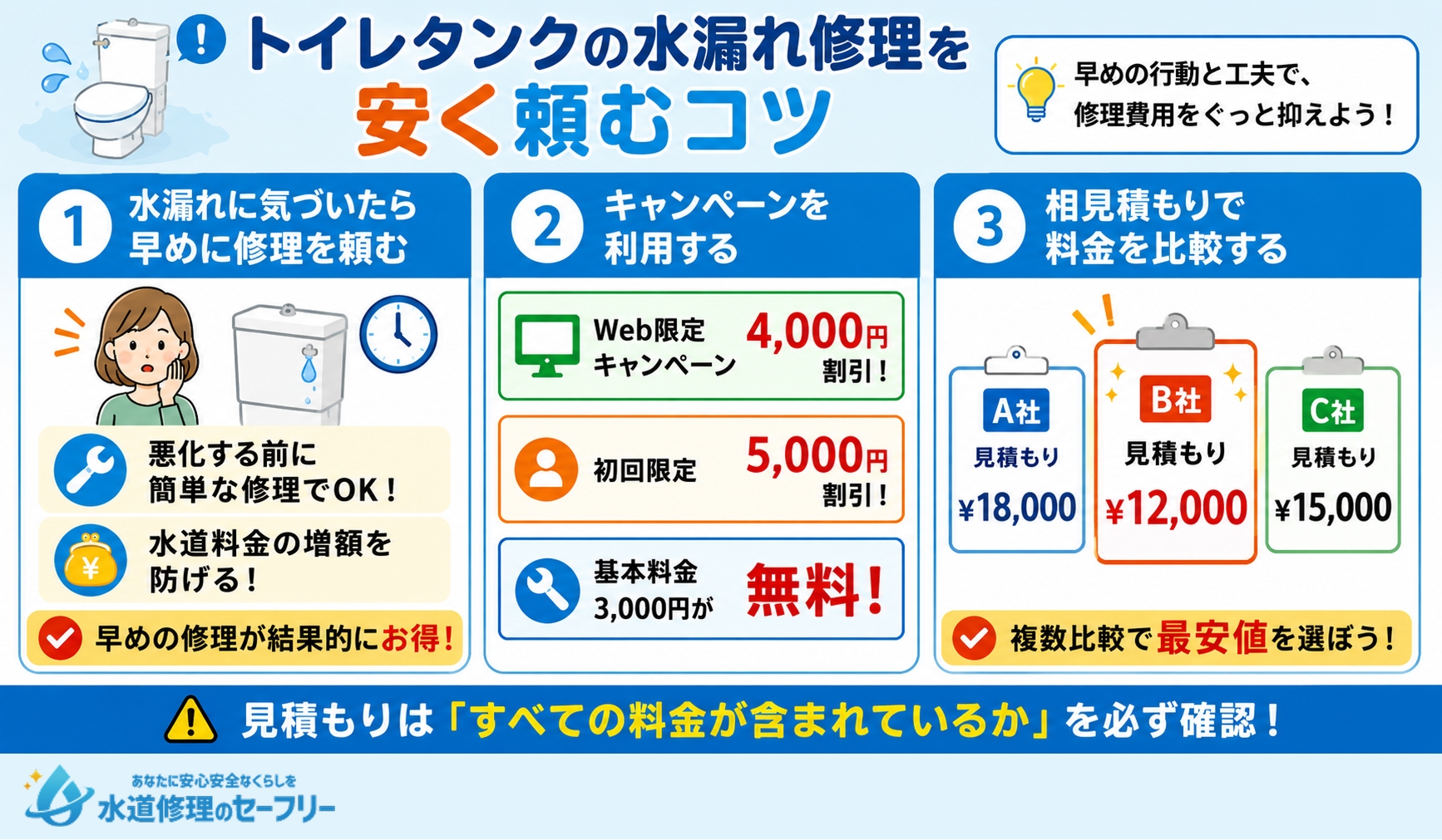 トイレタンクの水漏れ修理を安く頼むコツを解説