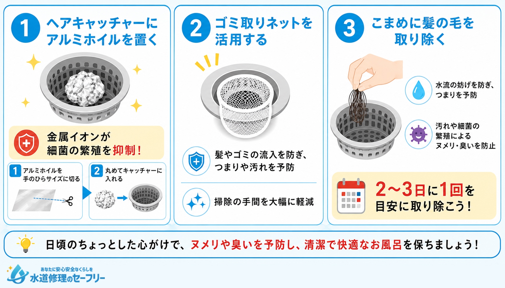 お風呂排水溝のドブ臭いを防ぐ!今日からできる予防習慣を解説