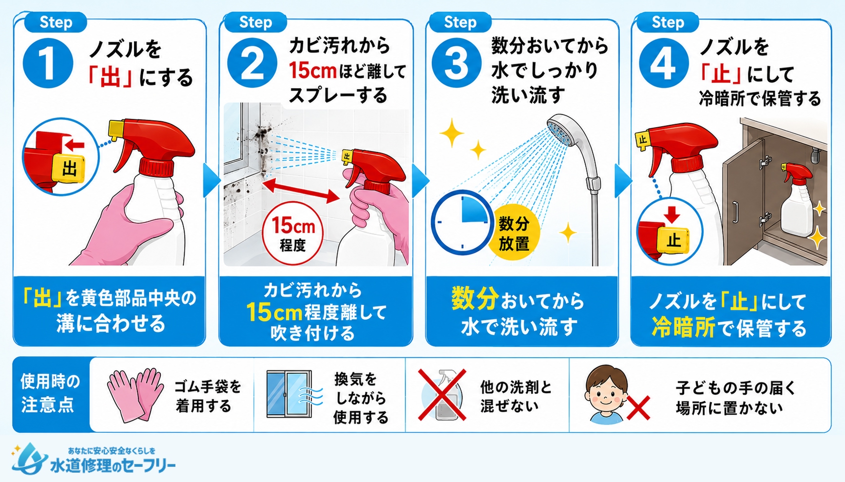 4ステップ!カビキラーを使ったお風呂の掃除方法を解説