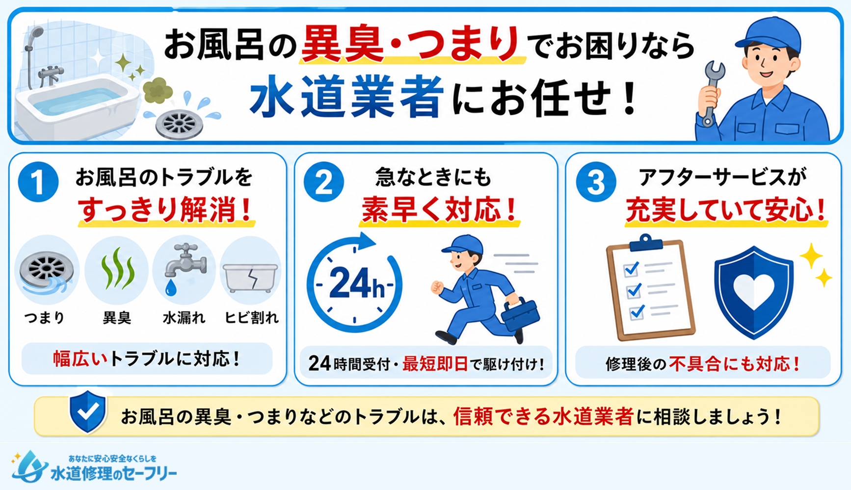 カビ以外にお風呂の異臭やつまりでお困りなら業者へ!