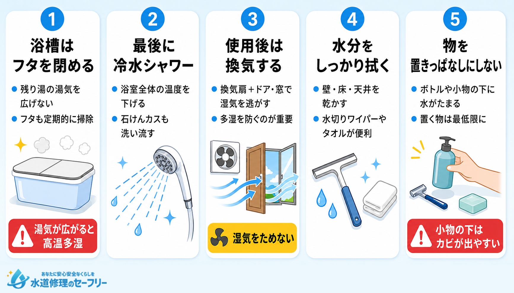 お風呂のカビをより効果的に予防できる5つの習慣を解説