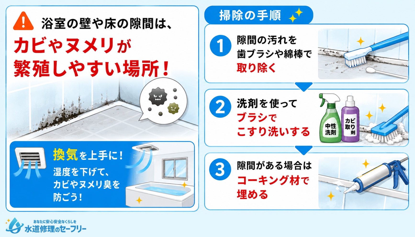 壁や床の隙間に潜むカビとヌメリ臭を掃除して解決する方法を解説