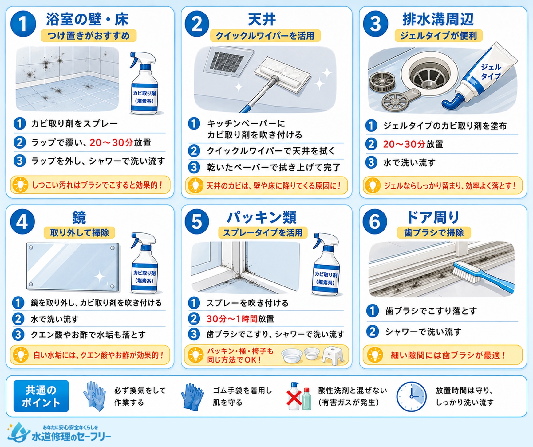 【場所別】お風呂のカビ取り方法を解説