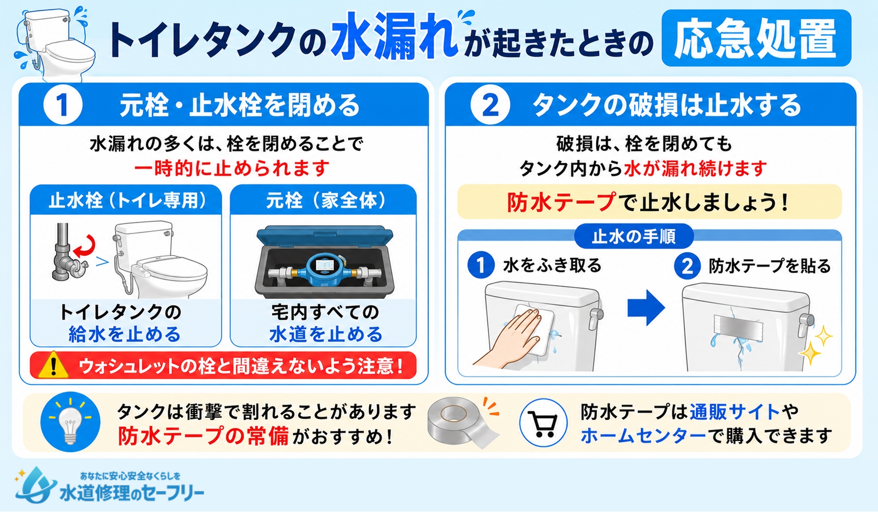 トイレタンクの水漏れが起きたときの応急処置の方法を解説