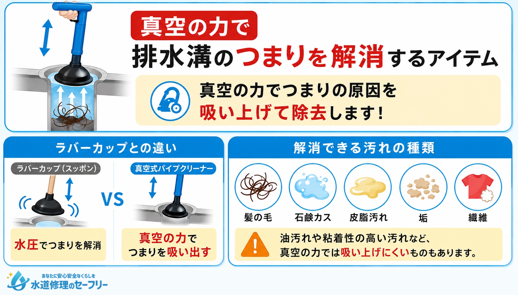 真空式パイプクリーナーとは?仕組みを解説