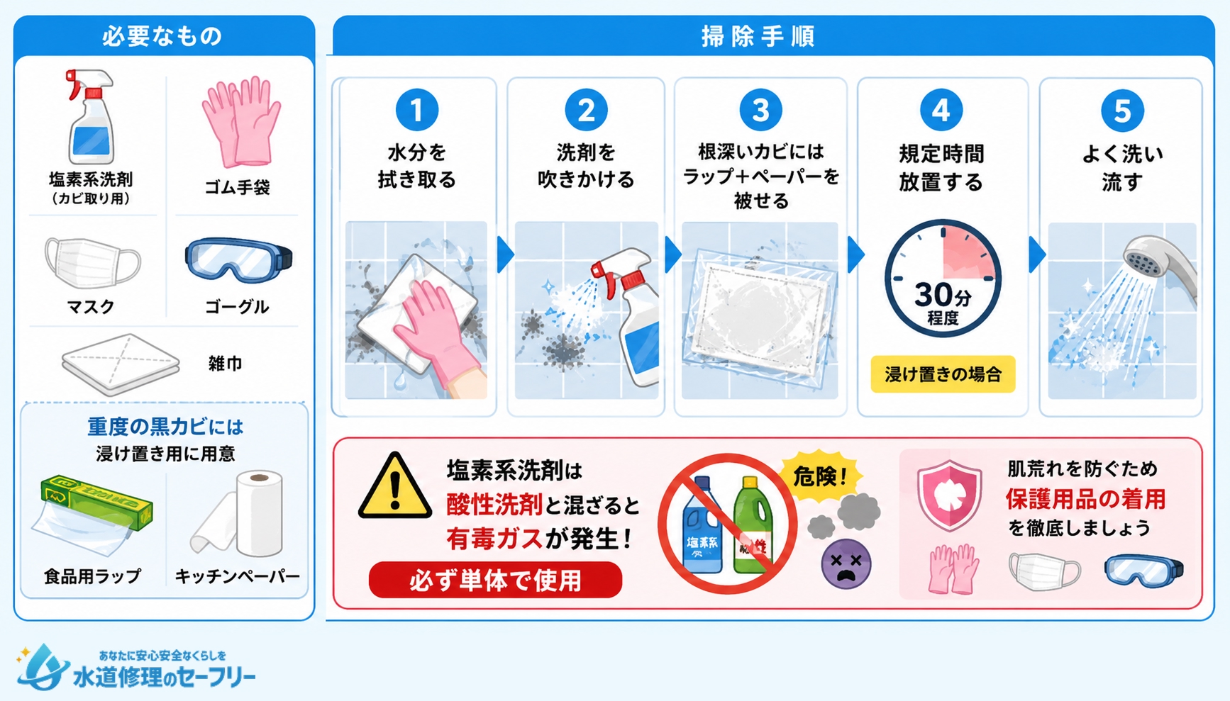 黒カビの取り方を解説