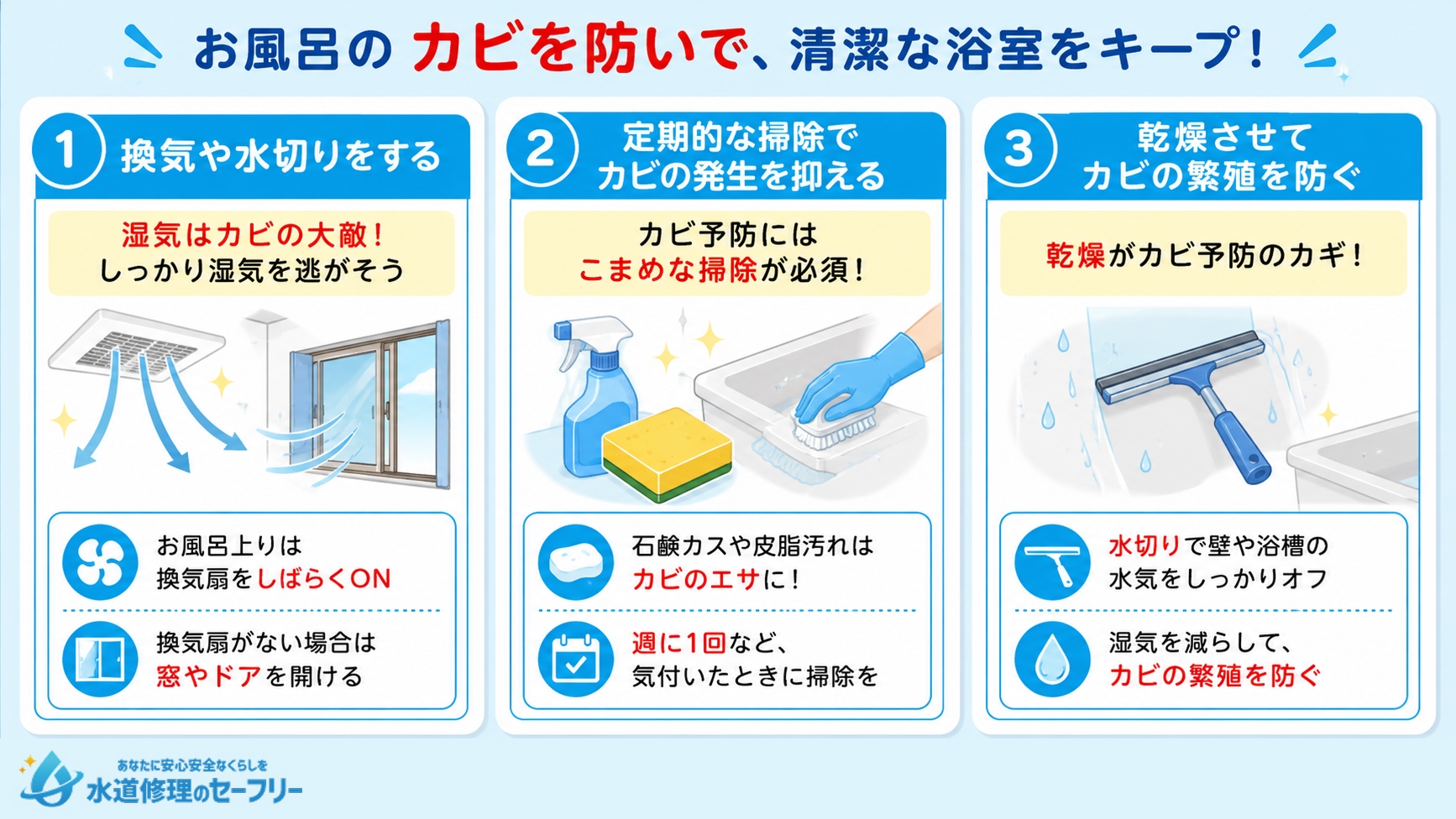 お風呂のカビ予防のコツを解説