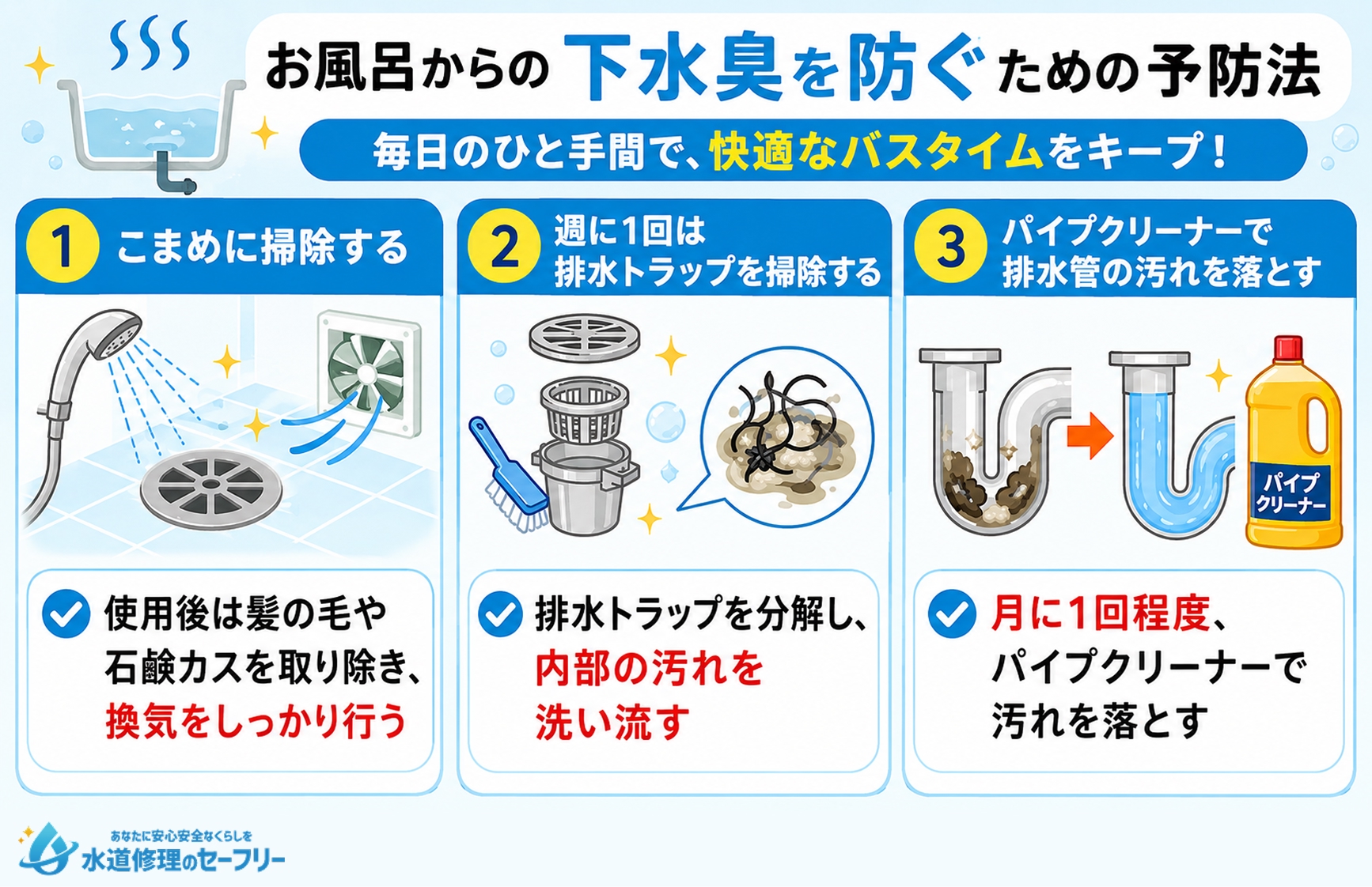 お風呂から下水臭を発生させないための予防法を解説