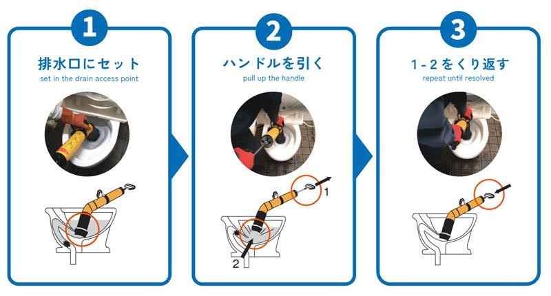 バリュー・PONTAの使い方