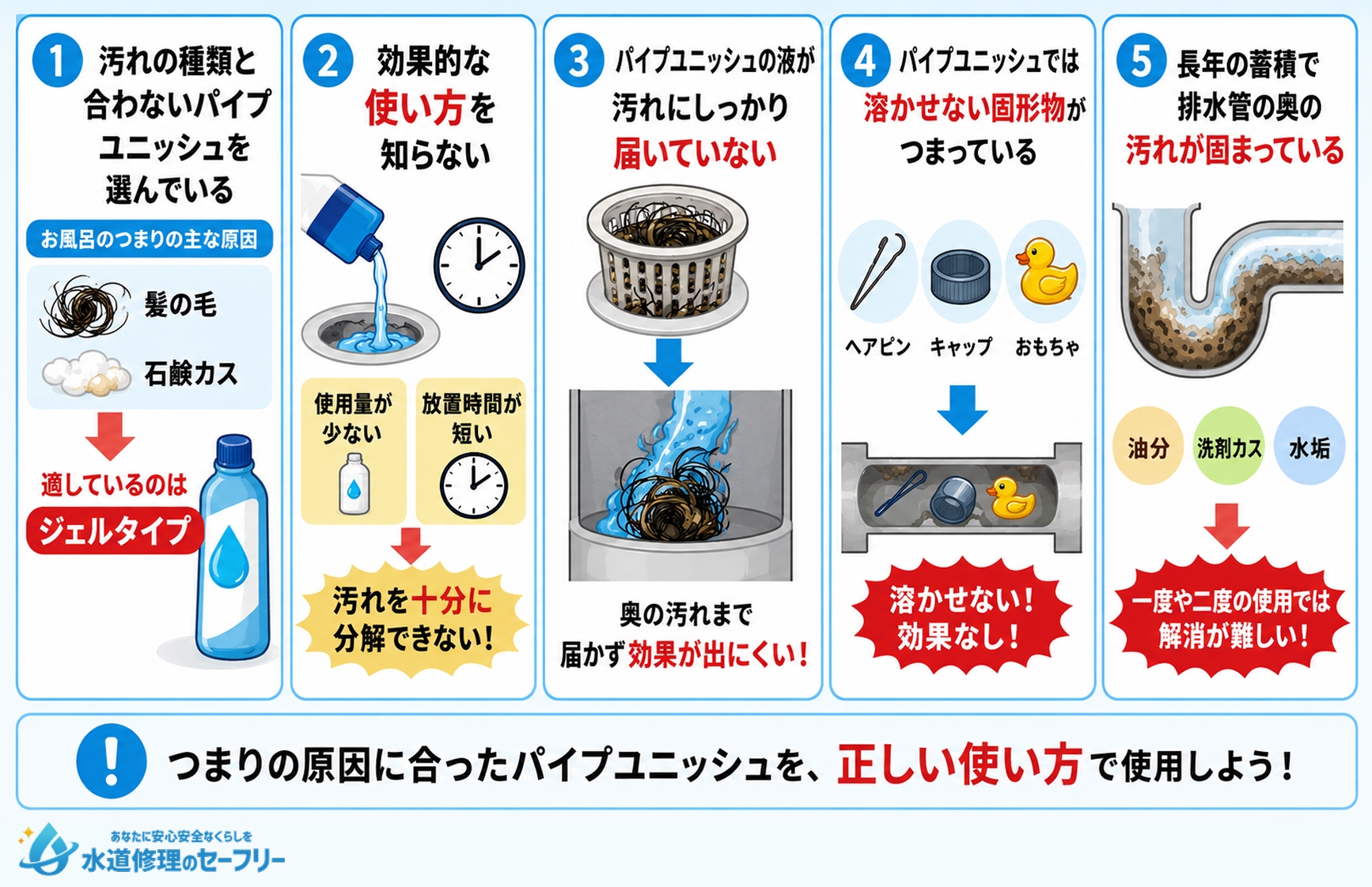 パイプユニッシュが効かない!よくある5つの原因を解説