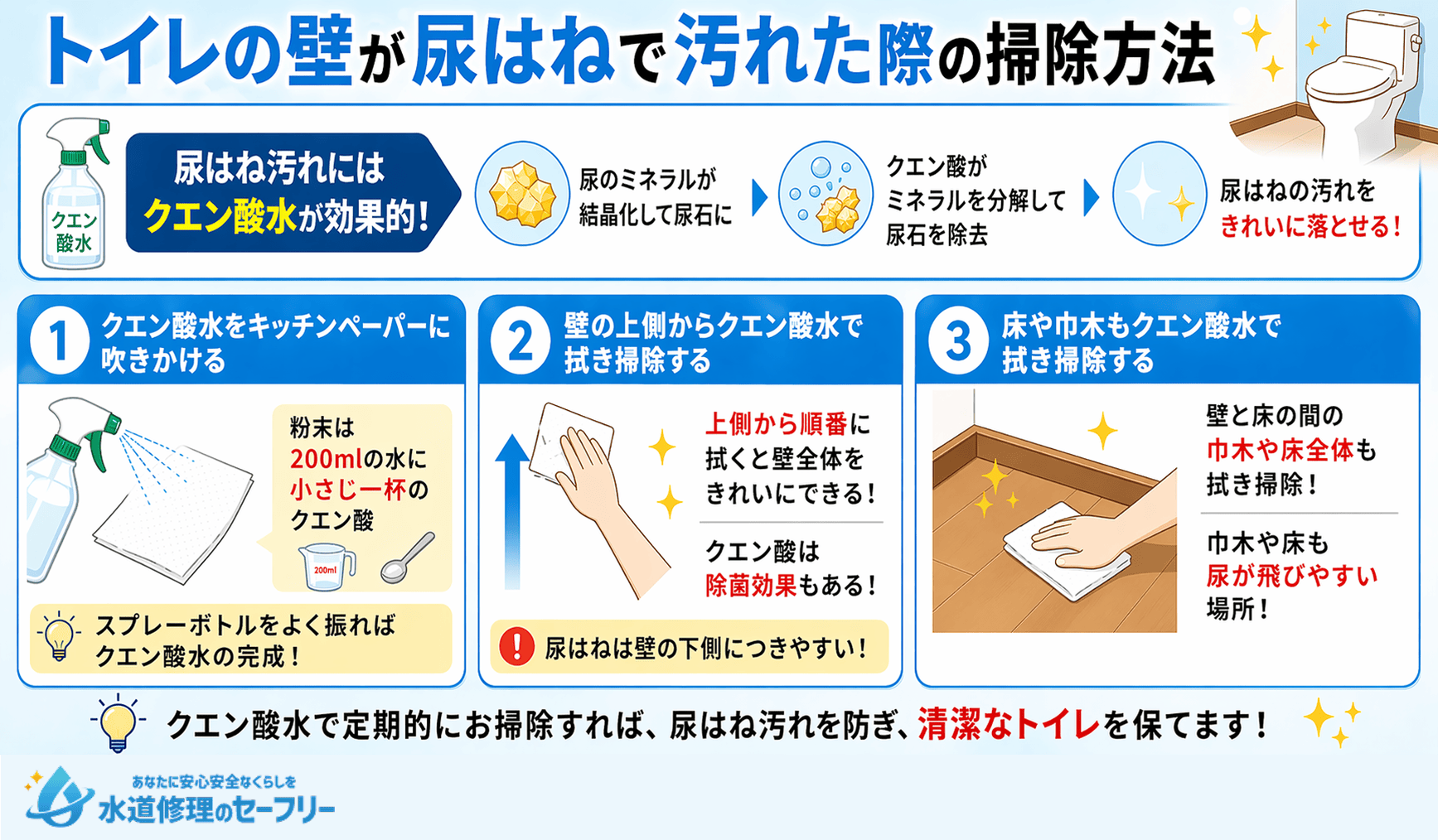 トイレの壁が尿はねで汚れた際の掃除方法を詳しく解説