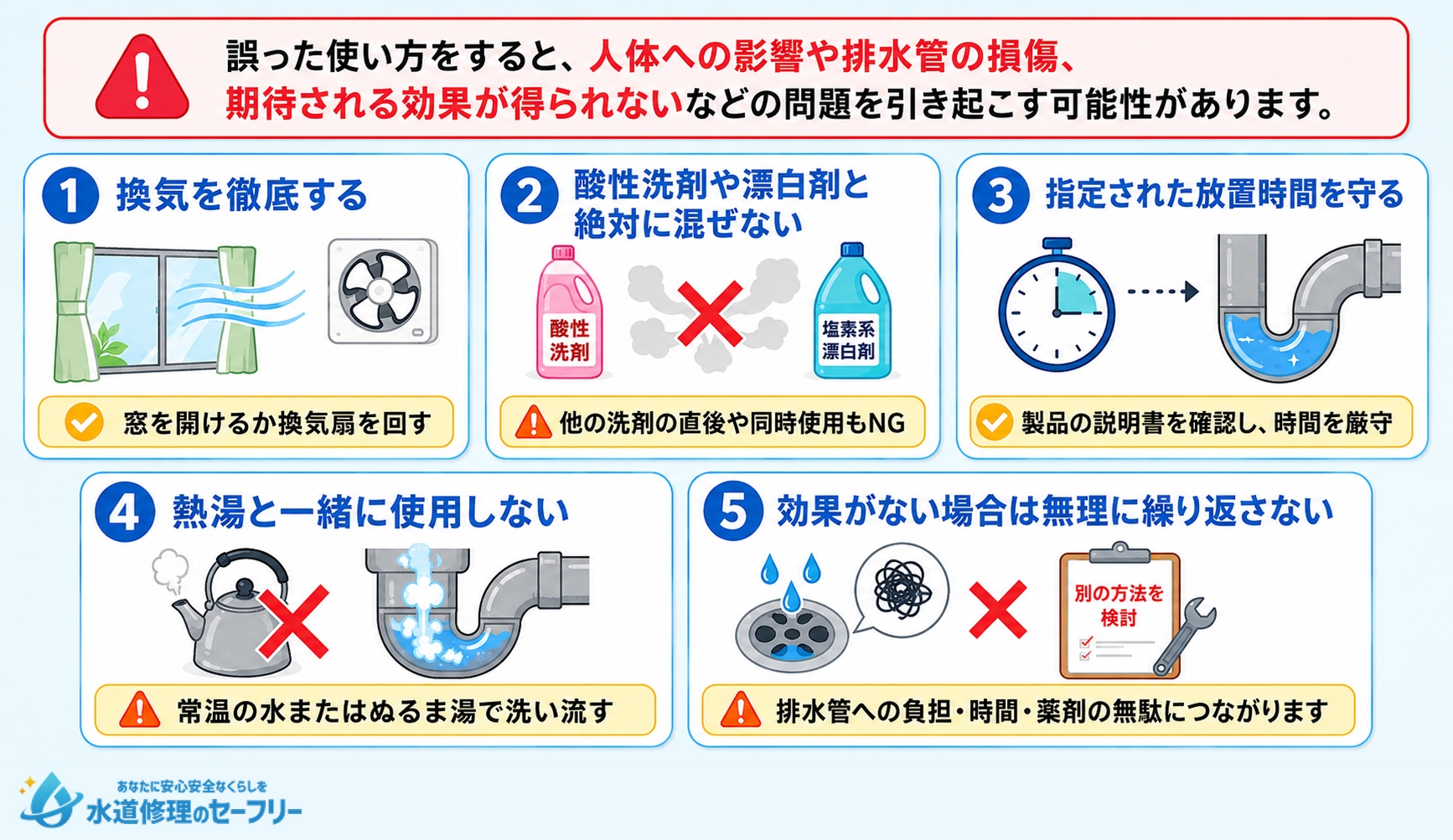 パイプユニッシュを使うときの注意点を解説