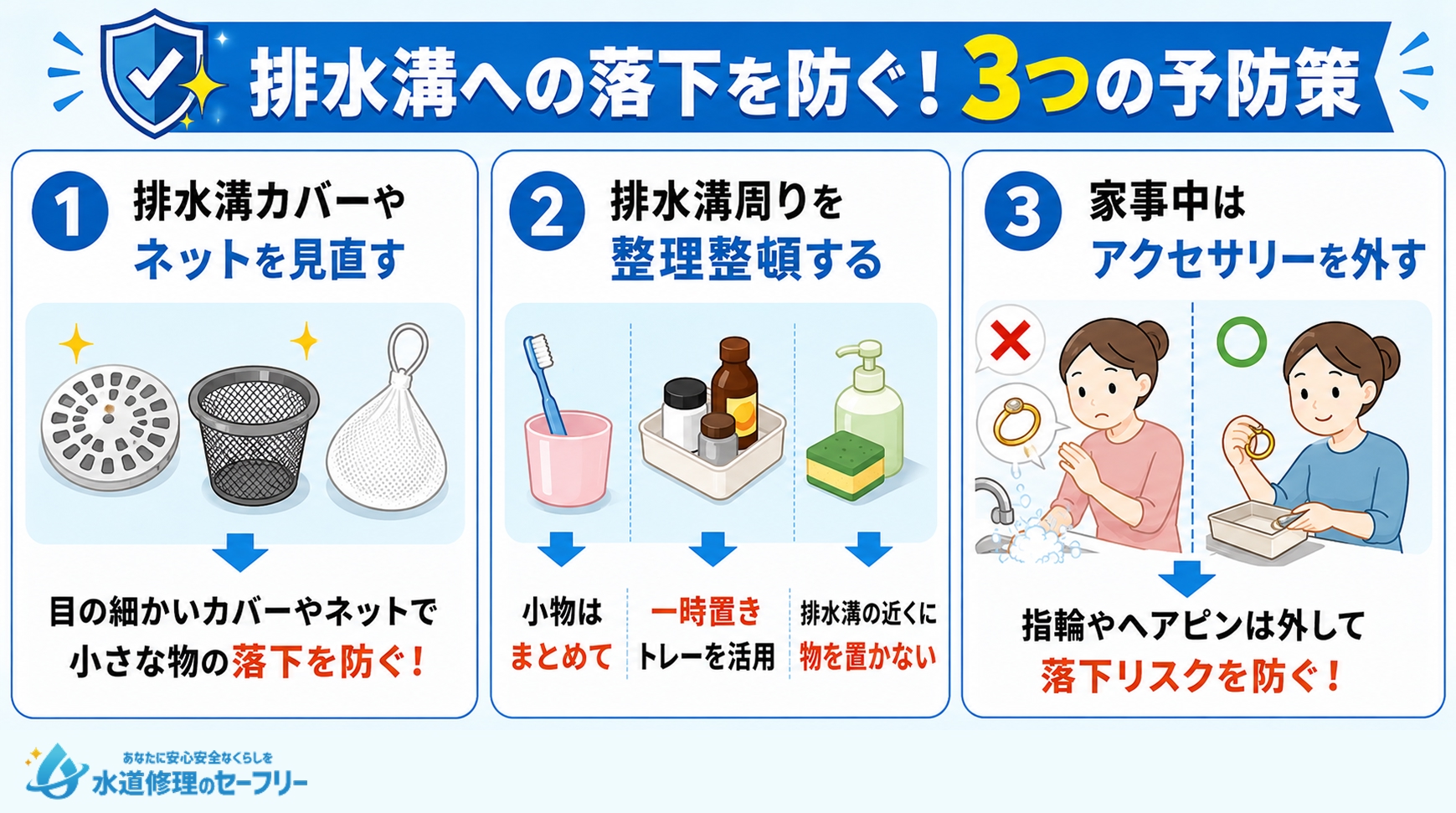 排水溝に物を落とさないための予防策を解説