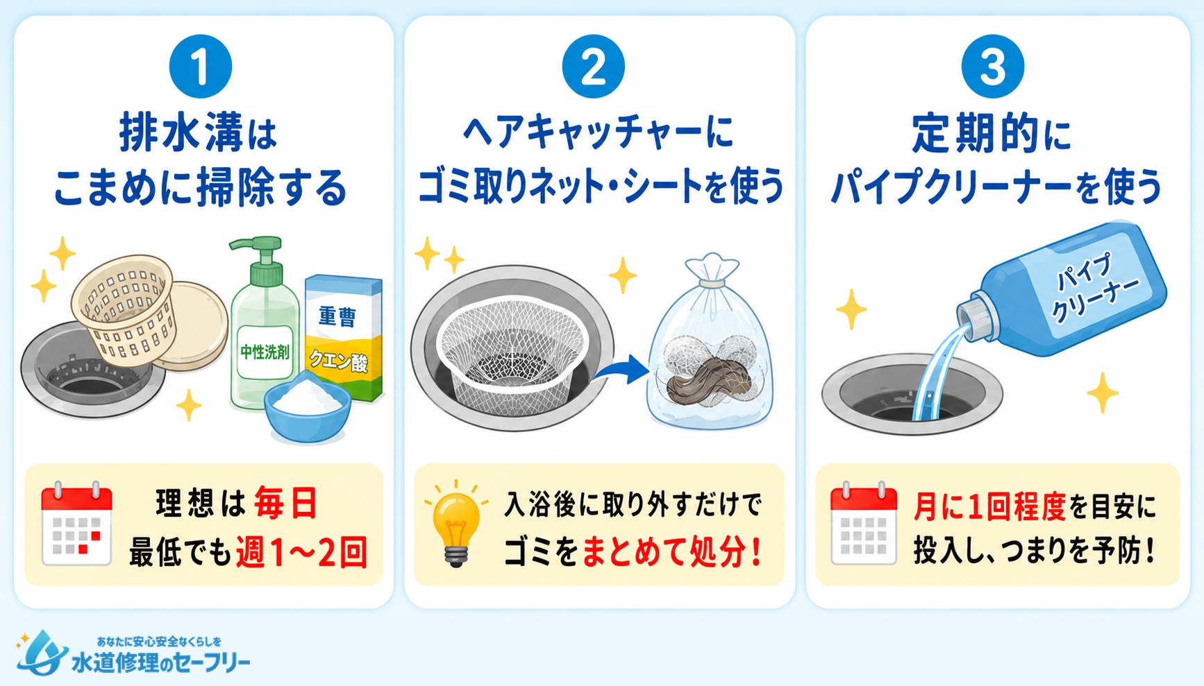 お風呂の排水溝つまりを予防する方法を解説