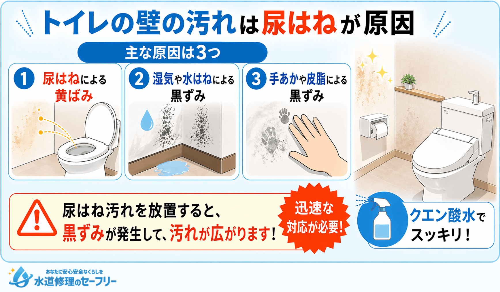 トイレの壁の汚れは尿はねが原因！他の原因も含めて解説します