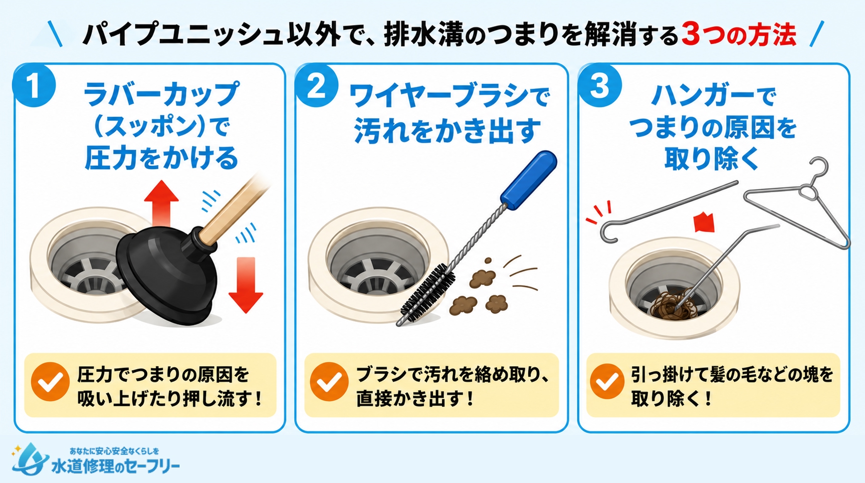 パイプユニッシュ以外のつまり解消法を解説