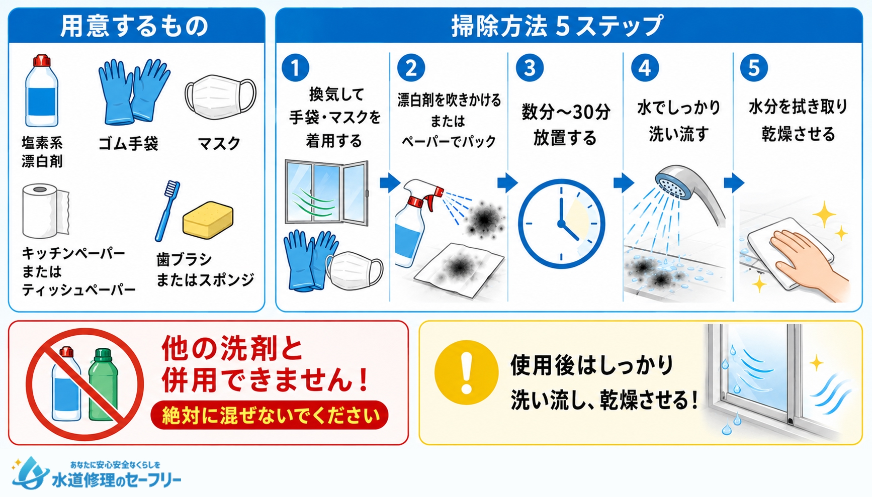 「塩素系漂白剤」を使った掃除方法を解説