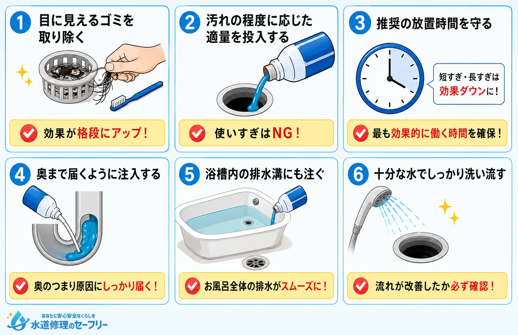 お風呂つまりをすっきり解消!パイプユニッシュの最強活用術を紹介