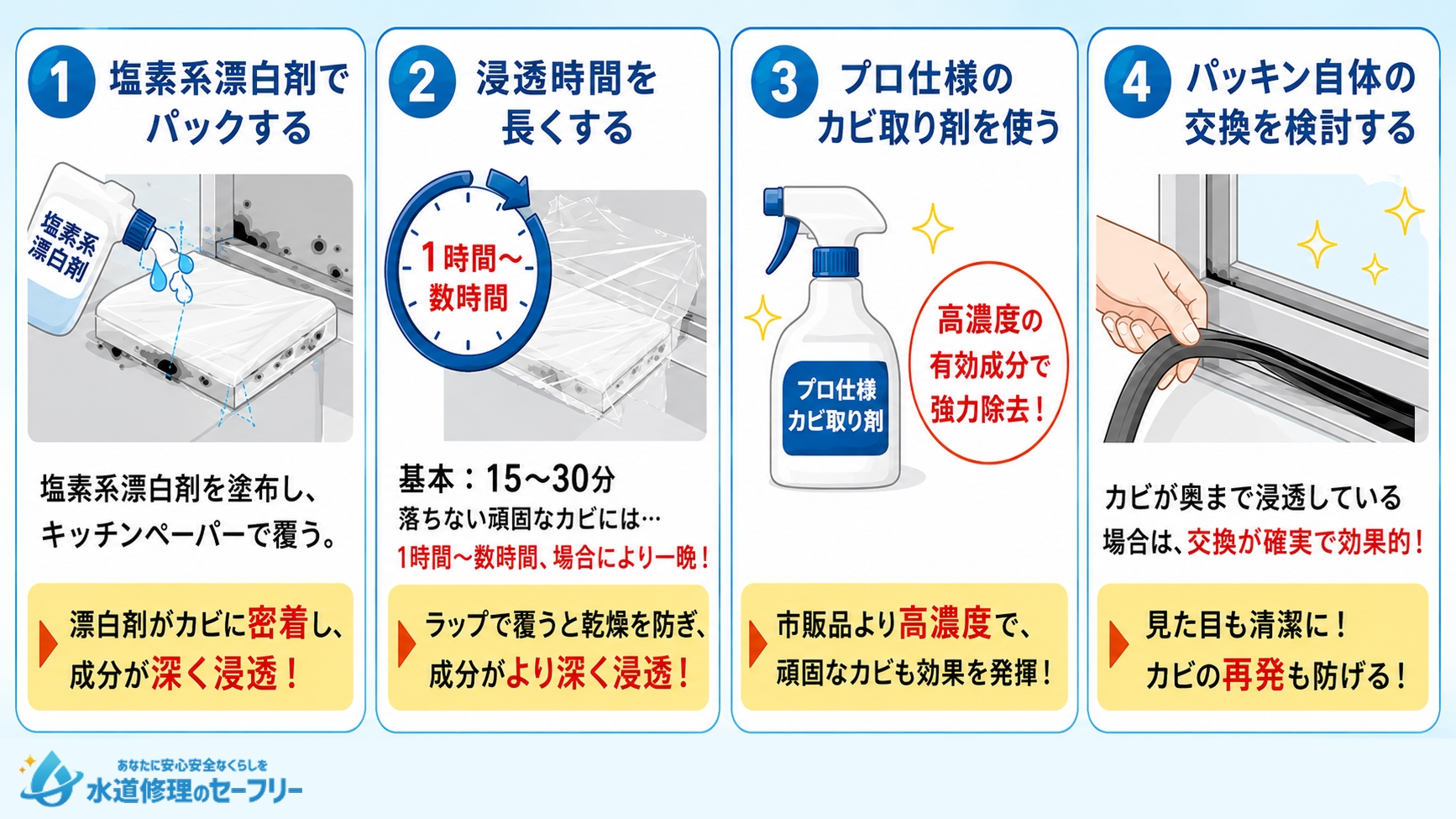 取れないカビにはコレ!頑固カビを根こそぎ落とすコツを解説