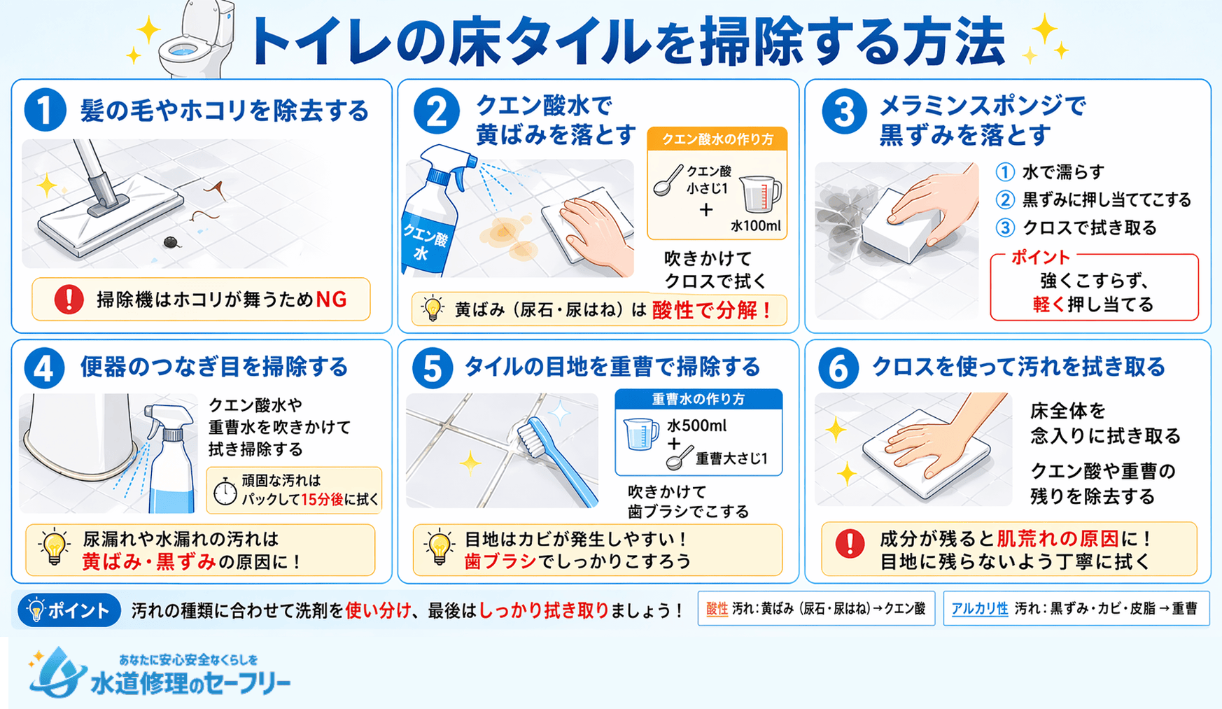 トイレの床タイルを掃除する方法を6つ紹介