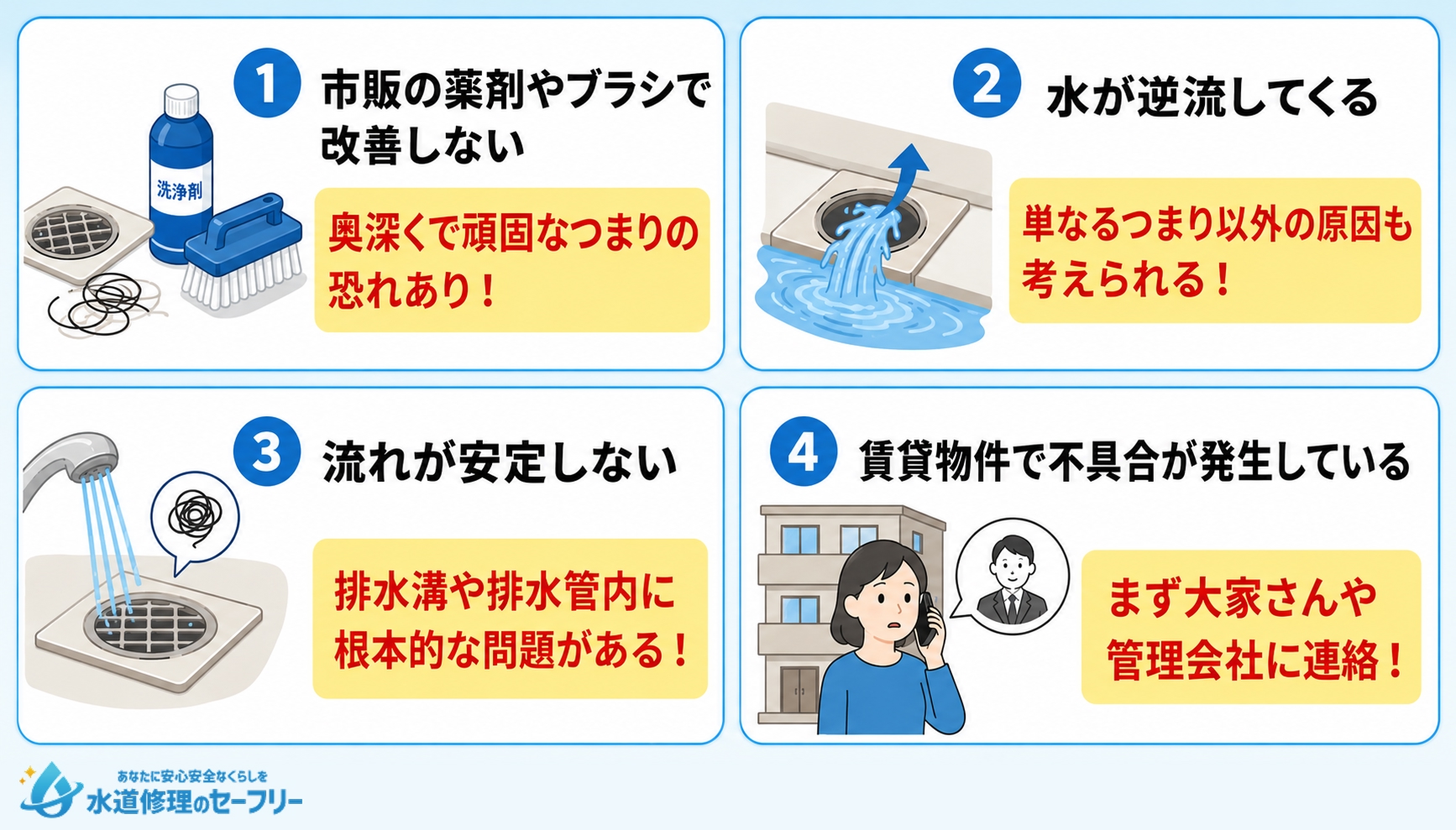 流れが悪いお風呂排水溝を業者点検してもらうべきケースを解説