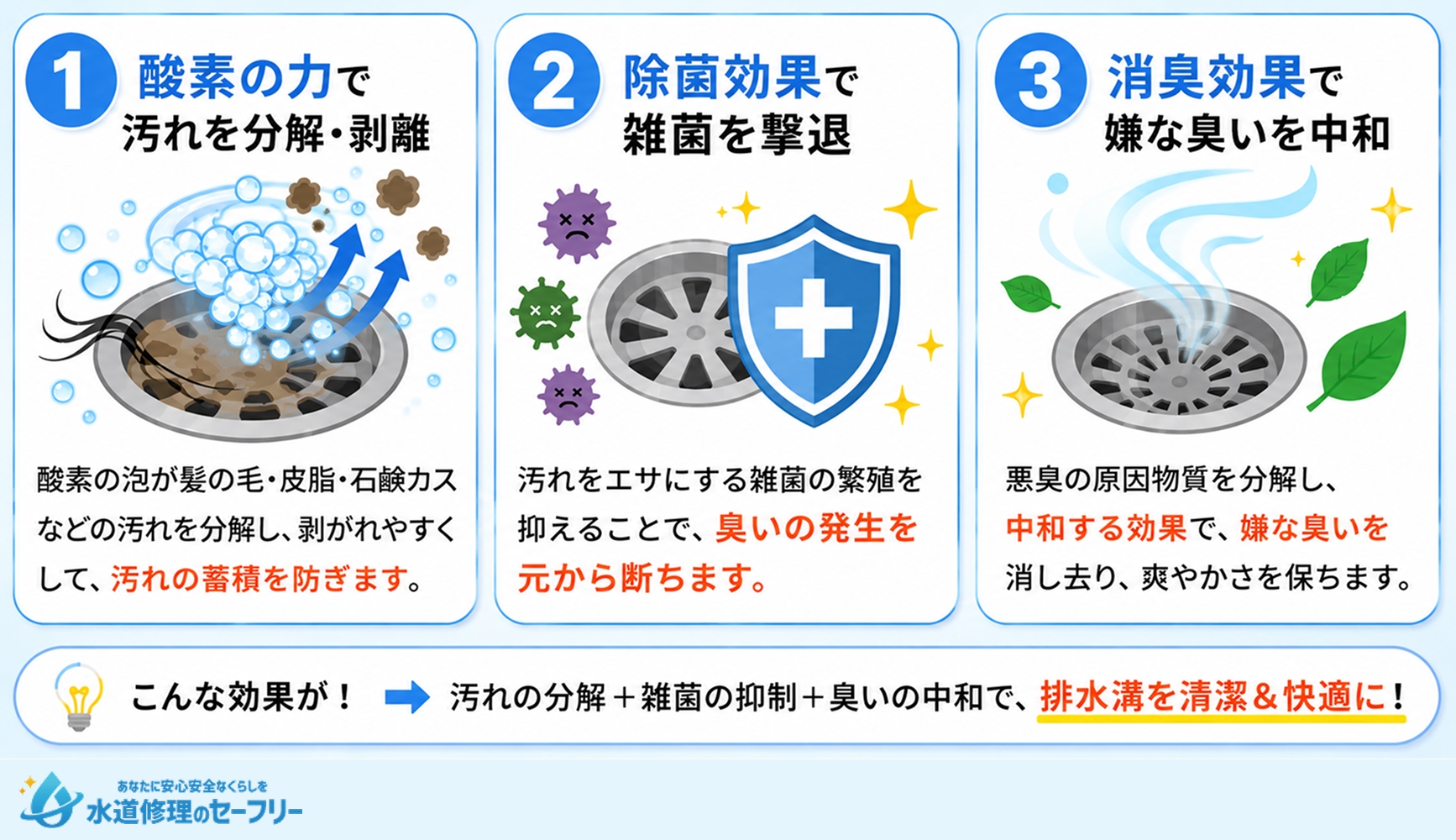 オキシクリーンが排水溝の臭いに効果的な理由を解説