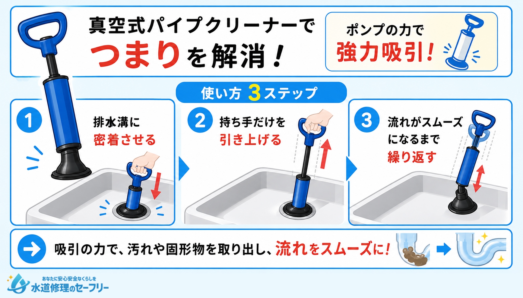 真空式パイプクリーナーを使用するやり方を解説