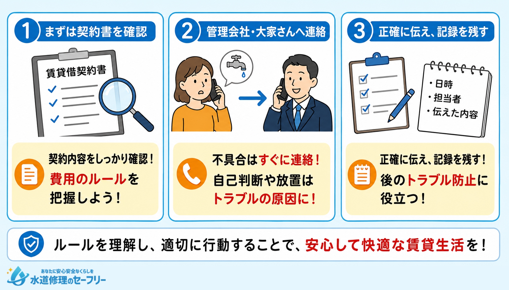 賃貸の費用トラブルを回避!知っておくべき基本ルールを解説