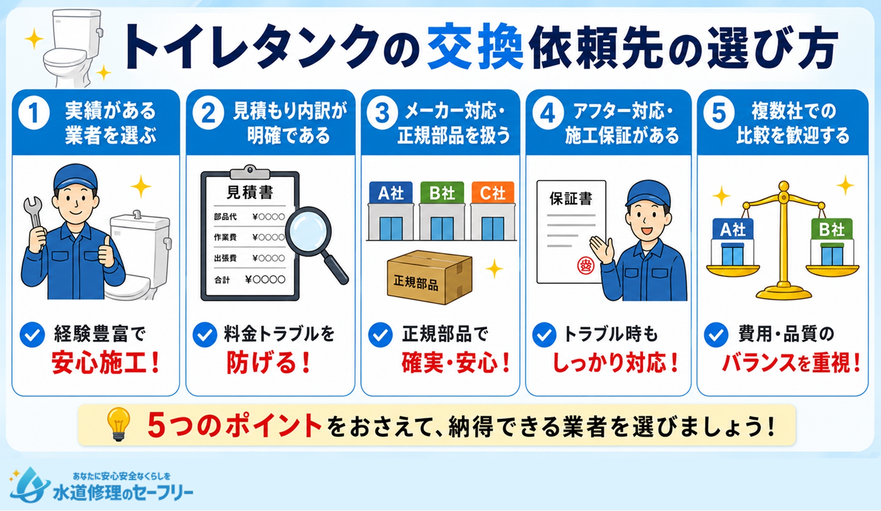 トイレタンクの交換依頼先の選び方を解説。5つのポイントをおさえておこう