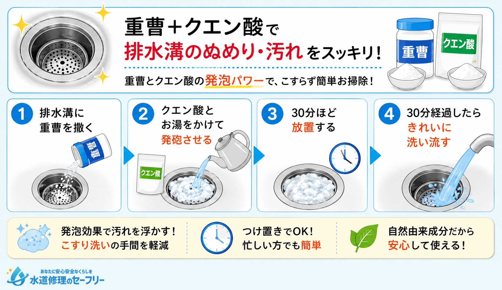 重曹とクエン酸を使用するやり方を解説