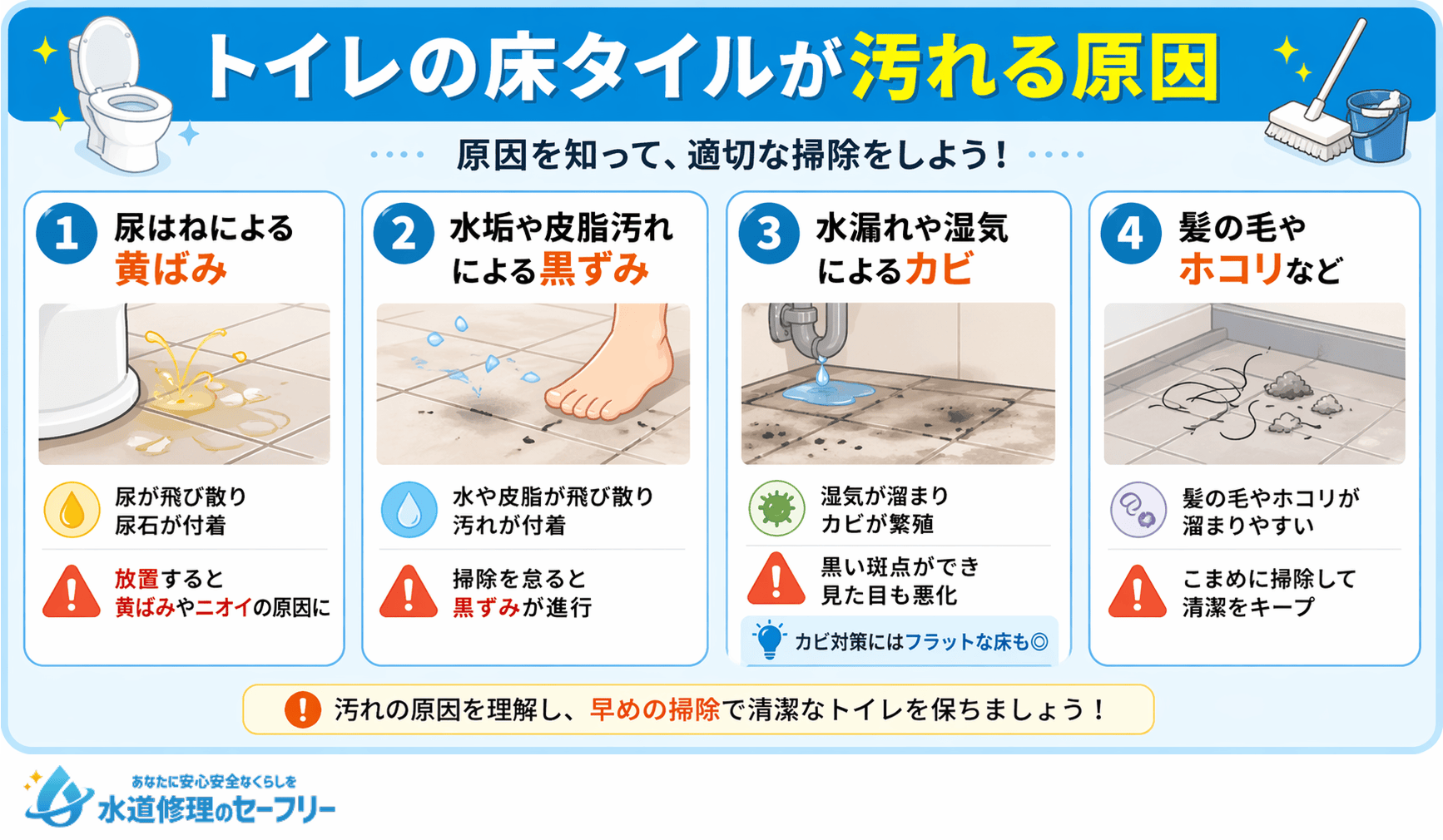トイレの床タイルが汚れる原因を主に4つ紹介