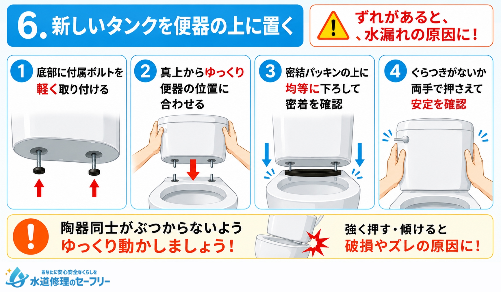 新しいタンクを便器の上に置くやり方を解説