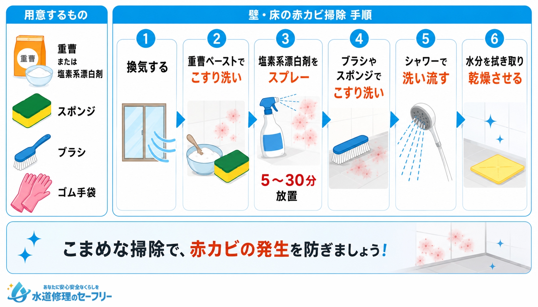 壁・床の赤カビ掃除方法を解説