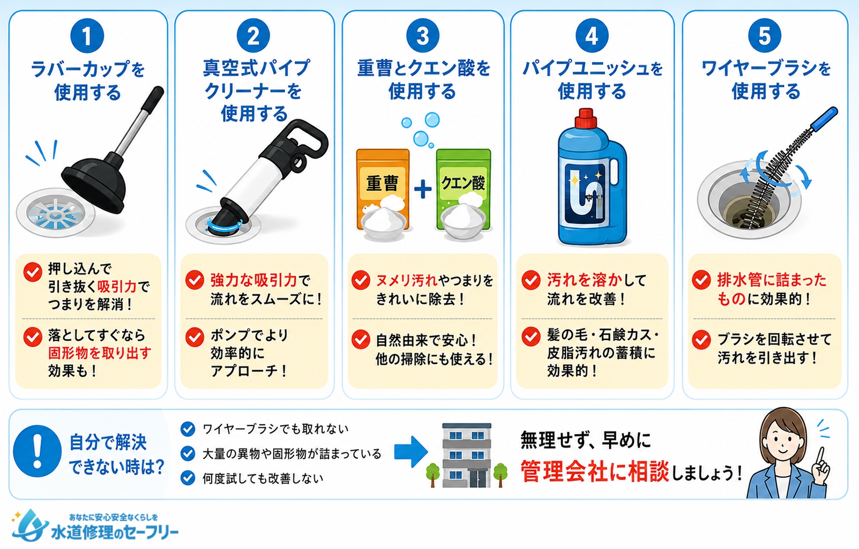 賃貸のお風呂排水溝の流れを自分で直す方法を解説