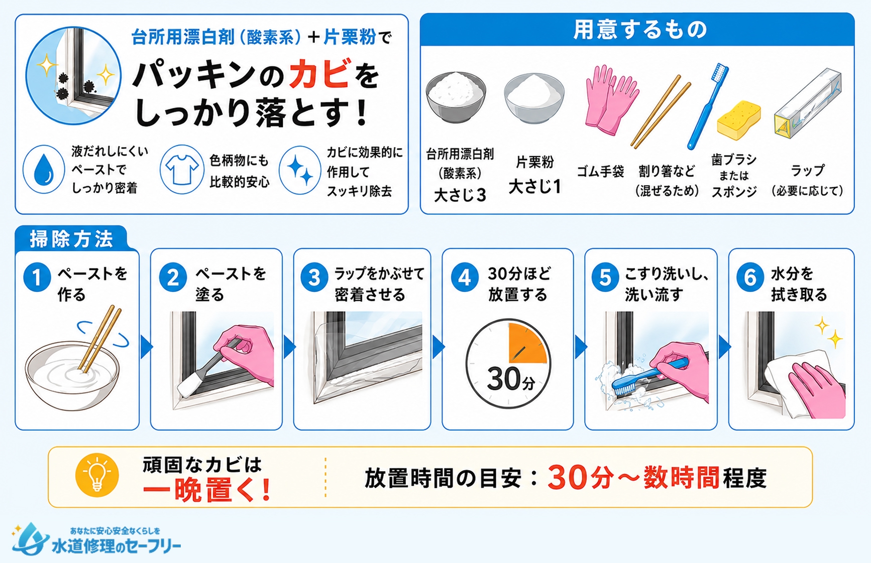 「台所用漂白剤+片栗粉」を使った掃除方法を解説