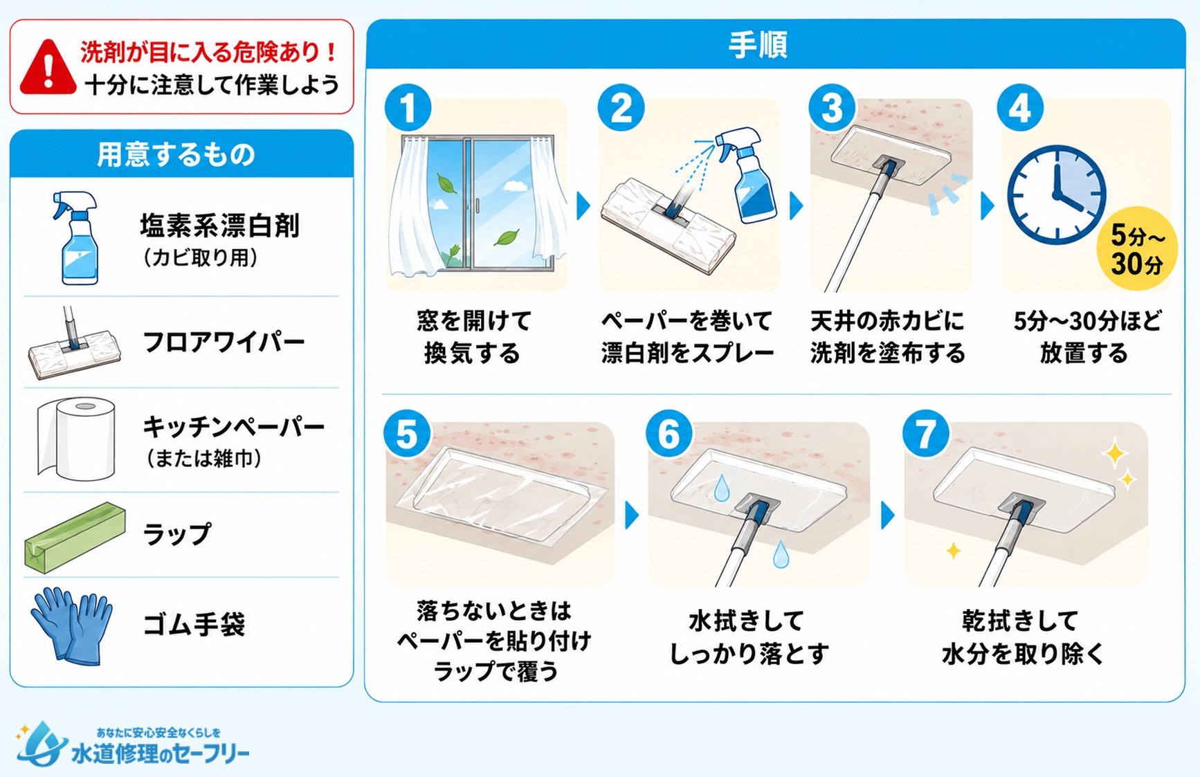 天井の赤カビ掃除方法を解説