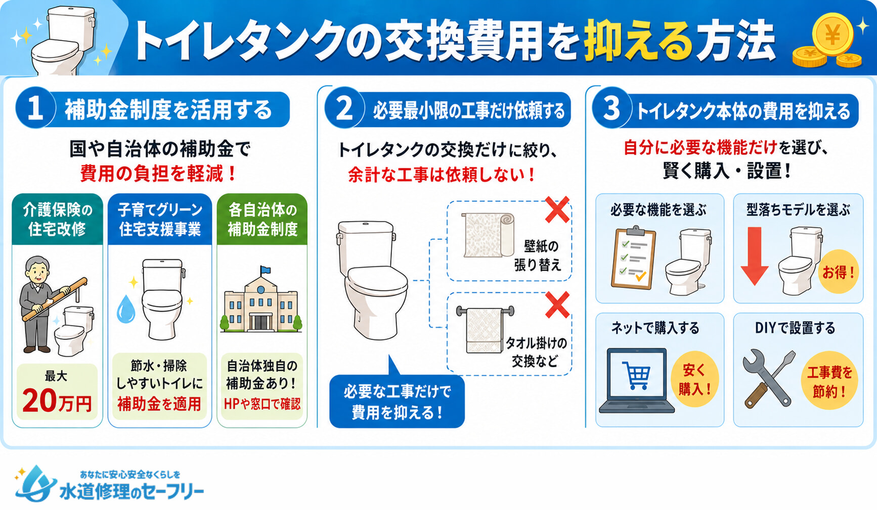 トイレタンクの交換費用を抑える方法を解説。3つのやり方を紹介