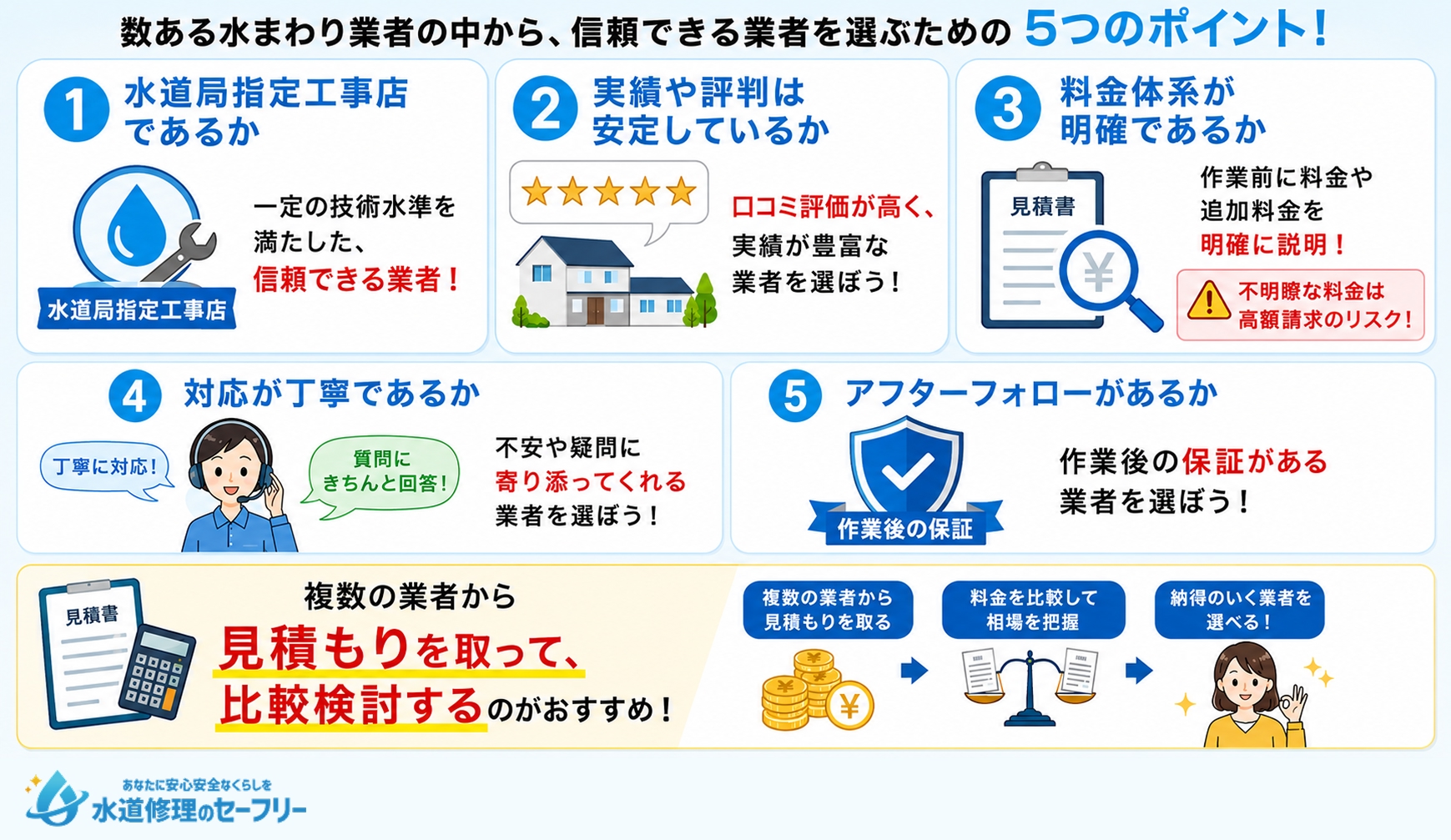 信頼できる業者の見分け方を解説
