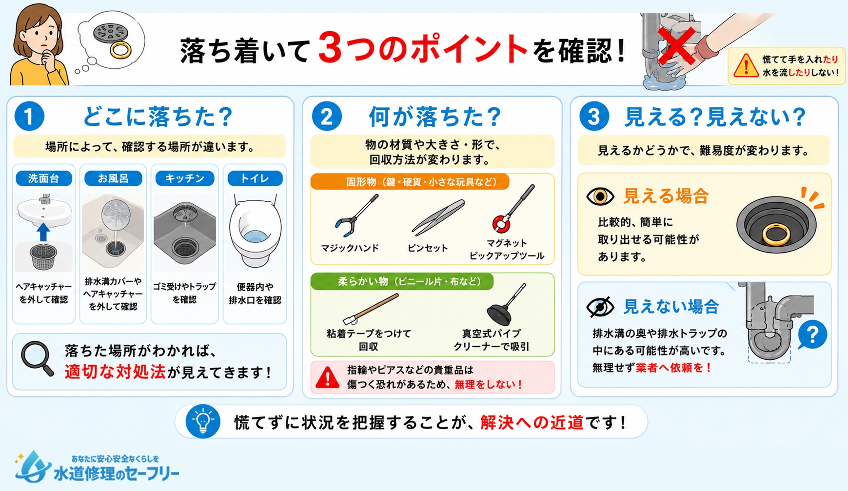排水溝に物を落としたときは落ち着いて状況確認!