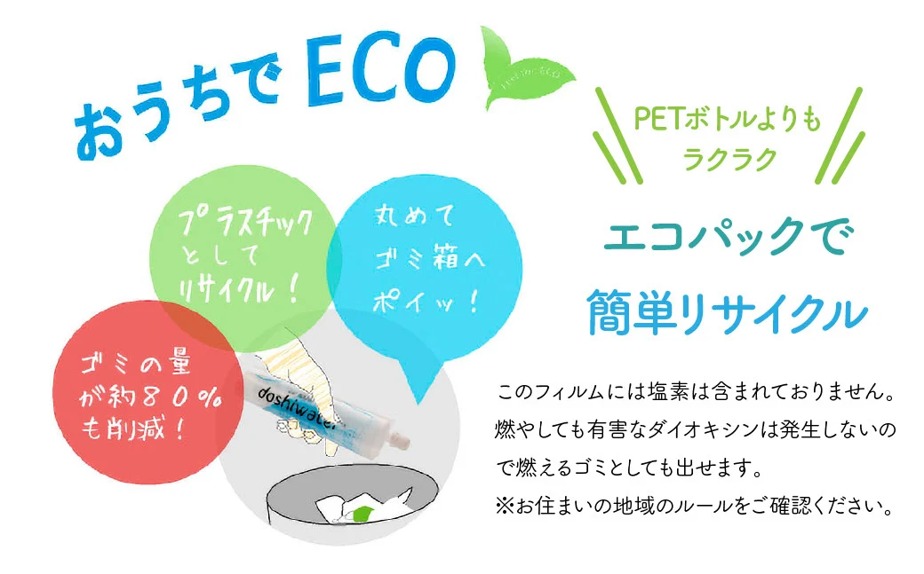 道志村の天然水はエコにもつながる