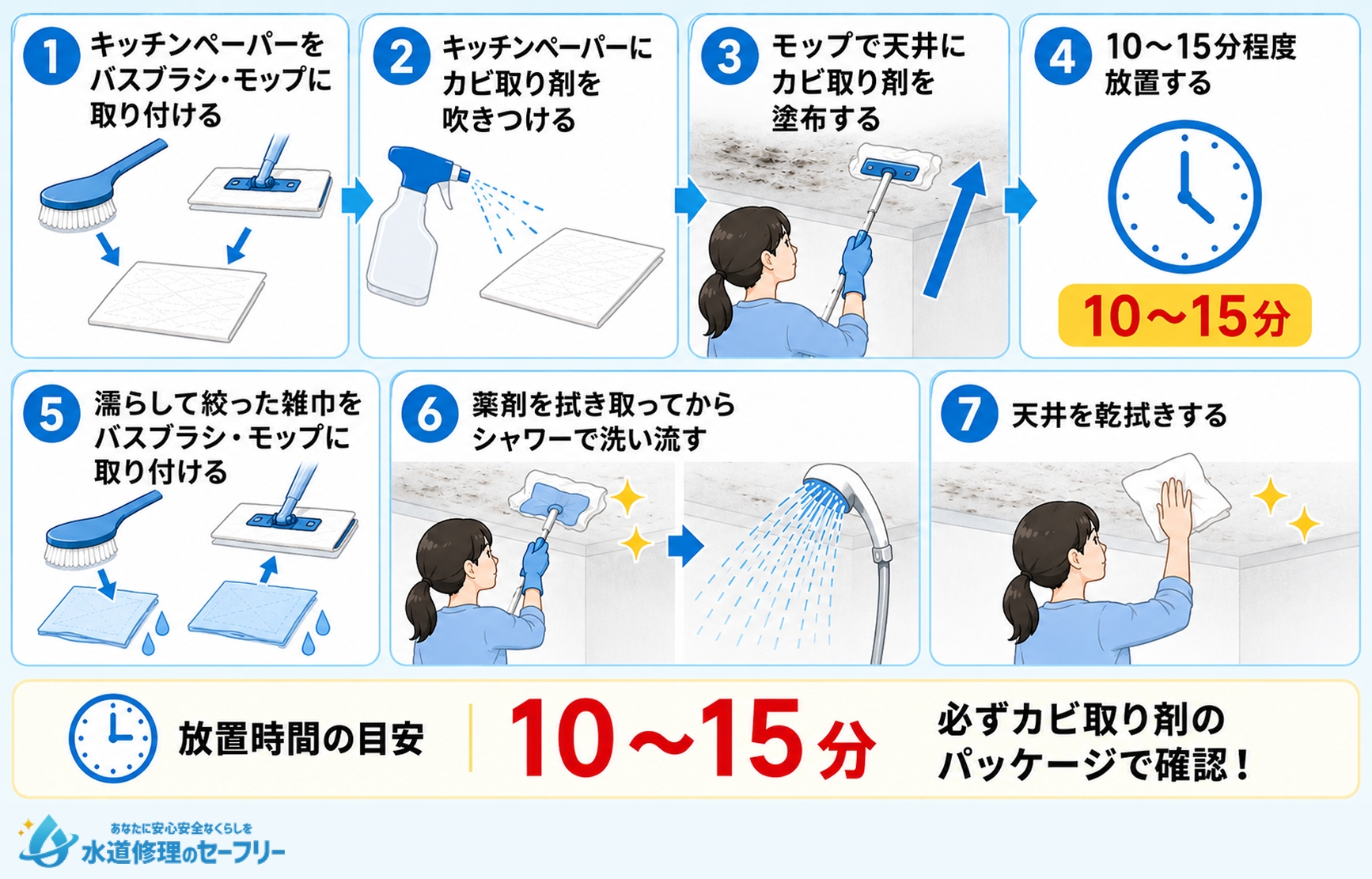 でこぼこなモルタル天井のカビ取り手順を解説
