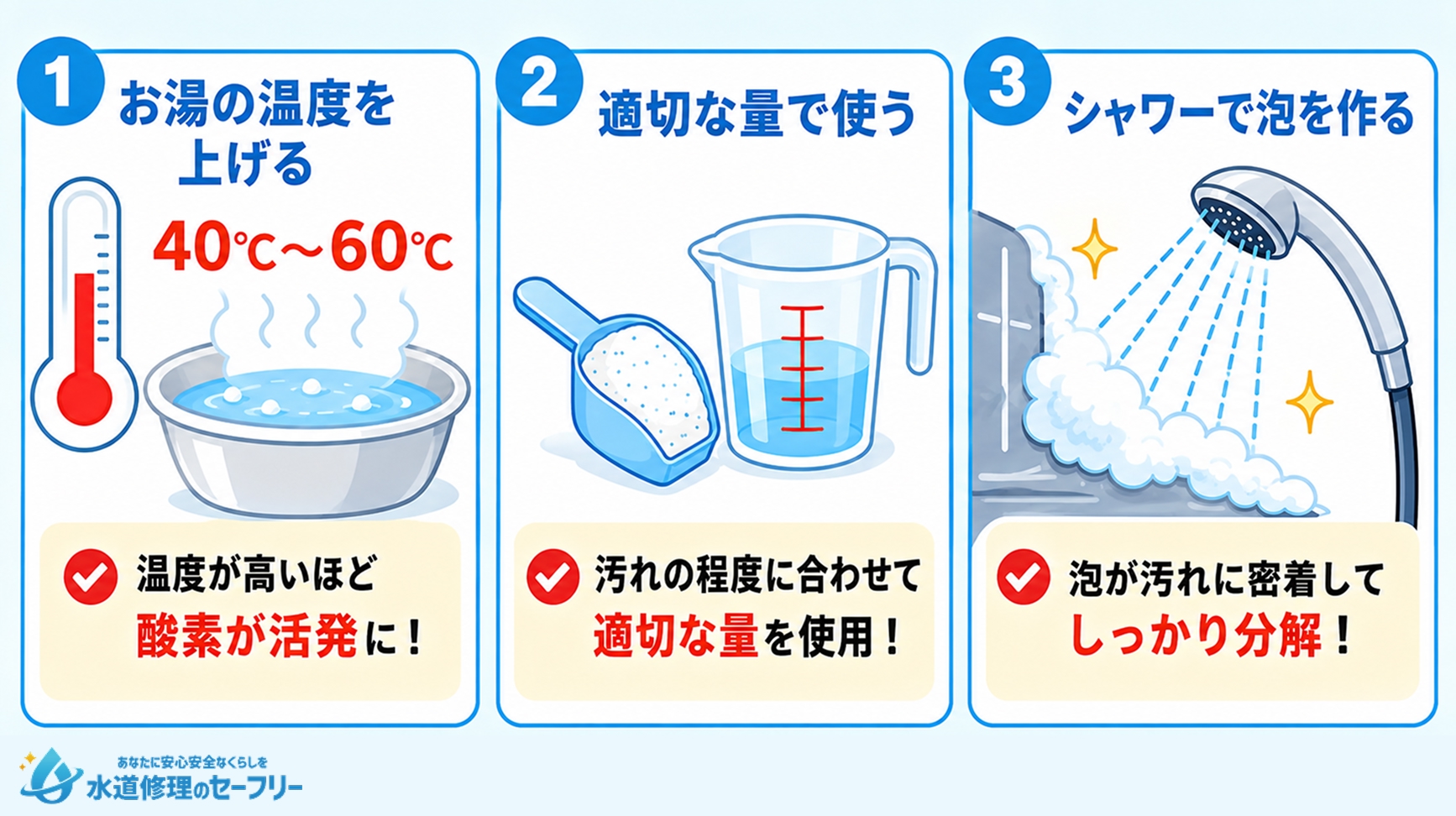 オキシクリーンの効果を高める3つのポイントを解説