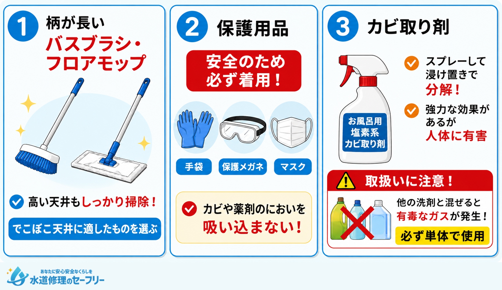 でこぼこなモルタル天井のカビ取りに必要な道具を紹介