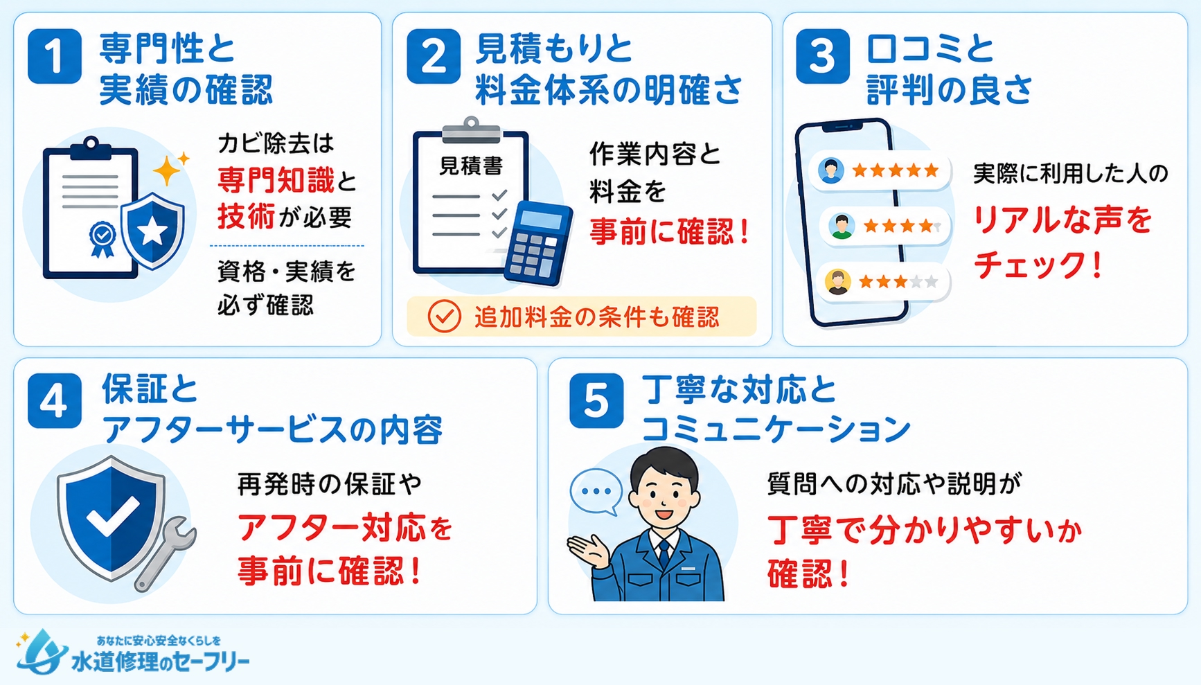 信頼できる専門業者を選ぶ5つのポイント
