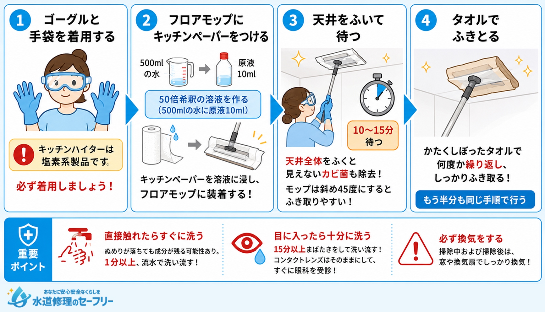 キッチンハイターでお風呂の天井のカビ取りをする手順を解説