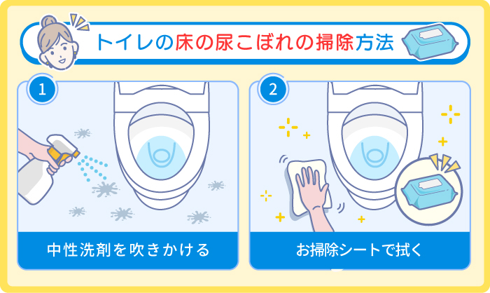 トイレの床の尿こぼれの掃除方法
